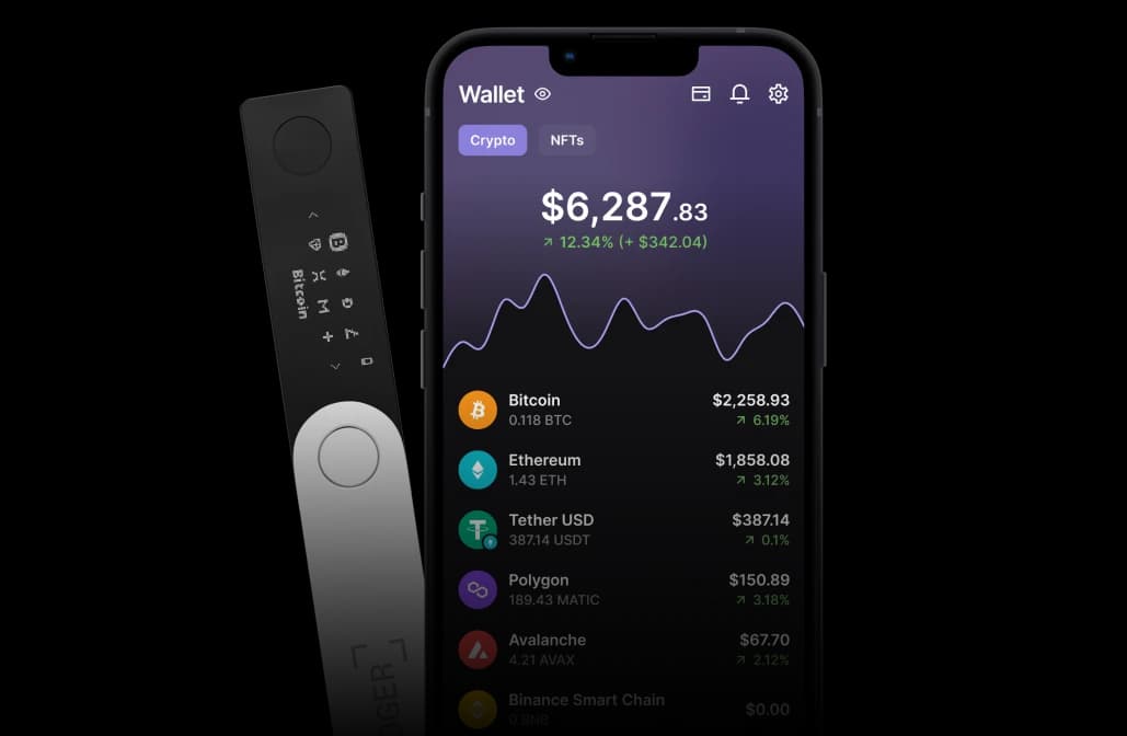 ll dashboard