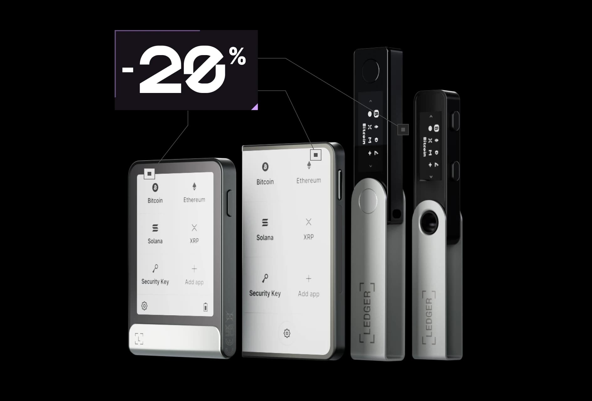 Sadece size özel olarak tüm Ledger cüzdanlarda <em>%20 indirim</em>