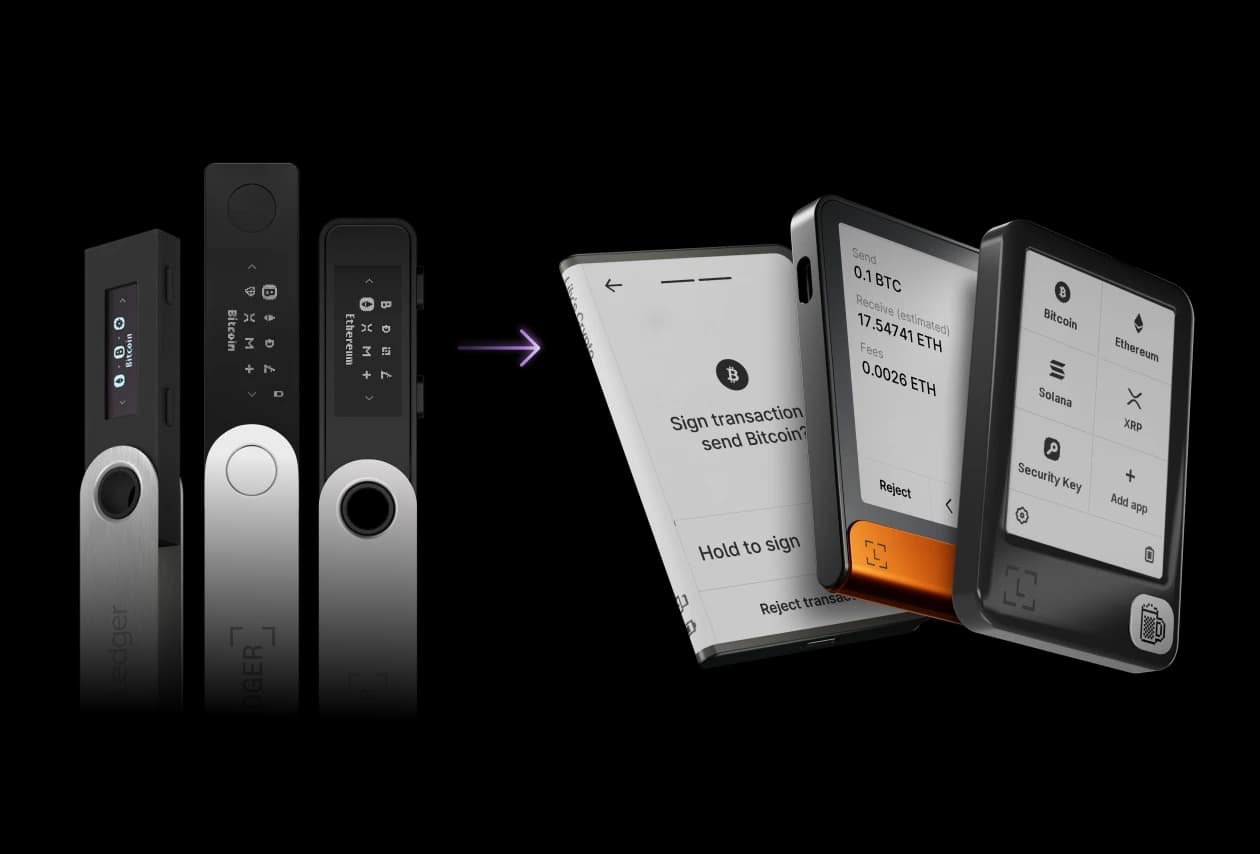 <em>ประหยัด 20%</em> เมื่อคุณอัปเกรดเป็นอุปกรณ์ลงนามหน้าจอสัมผัสรุ่นล่าสุด