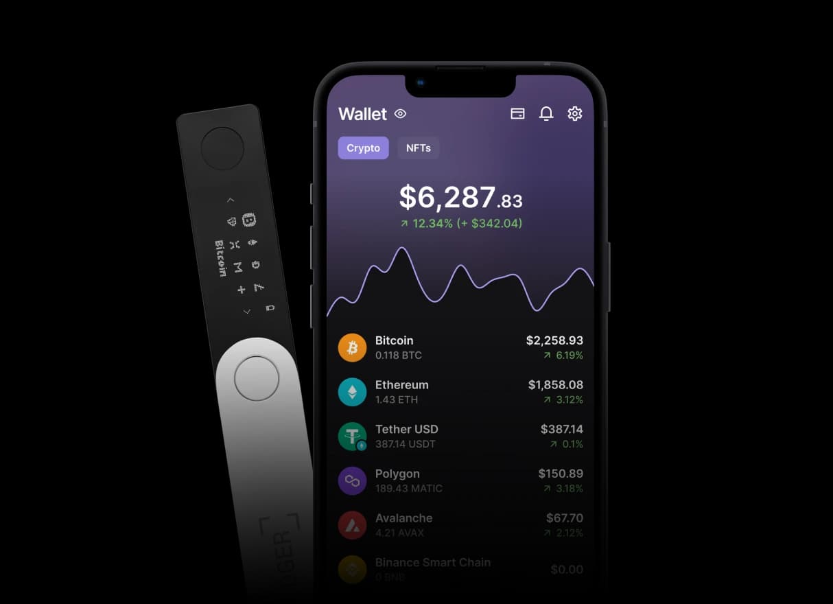 ll dashboard